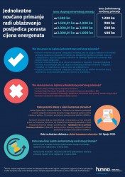 A4-energetski-dodatak-25-03-2022-page-001